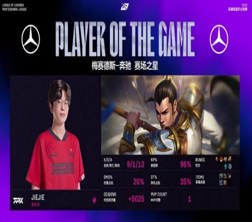赵信游龙Jiejie凭借首局赵信的亮眼表现斩获对局MVP！