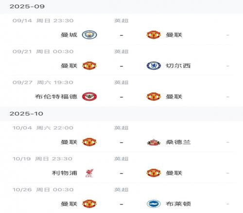 能拿几分曼联赛程：9月客战曼城、主场战切尔西，10月踢利物浦