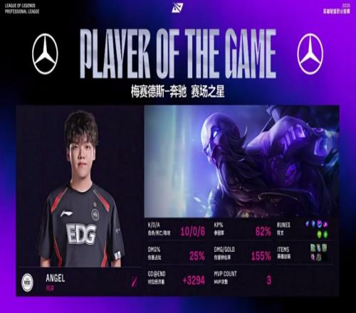 灾难始终慢我一步！Angel操刀瑞兹完美表现斩获对局MVP！