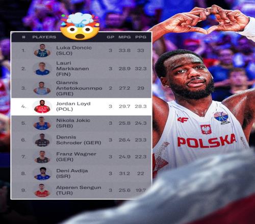 鲨疯了！劳埃德目前欧锦赛得分榜排名第4榜单前九唯一非NBA球员