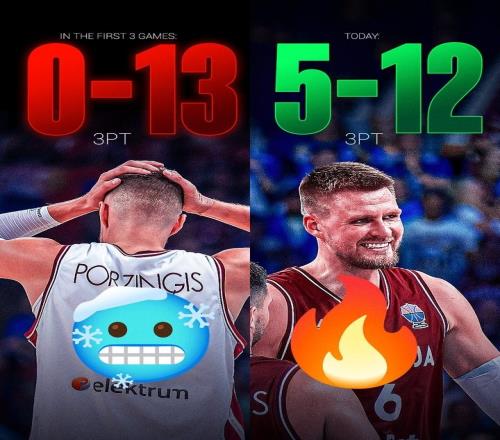 适应FIBA三分线！波津前三场三分13中0今日比赛12中5