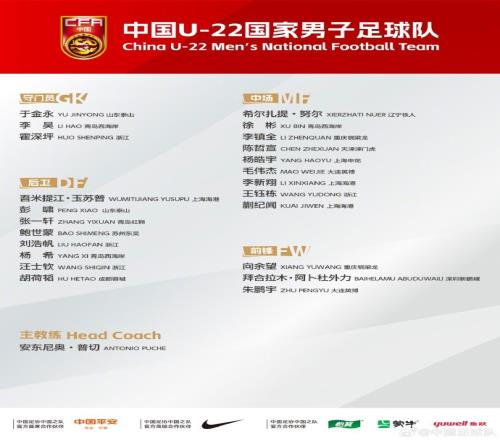 中国U22国家男子足球队参赛名单更新，陈哲宣替换木塔力甫入选