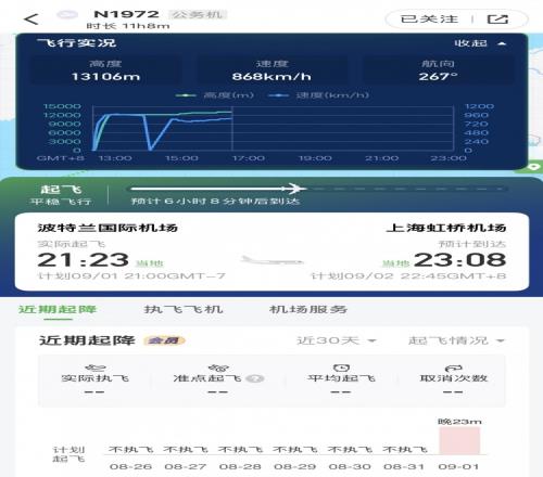 詹姆斯要来了一架耐克公务机已起飞预计今晚11点落地上海虹桥