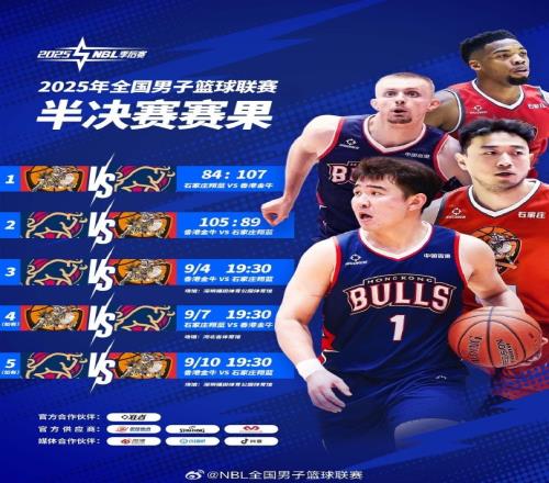 卡尔顿28分15篮板香港金牛再胜石家庄翔蓝大比分2比0领先