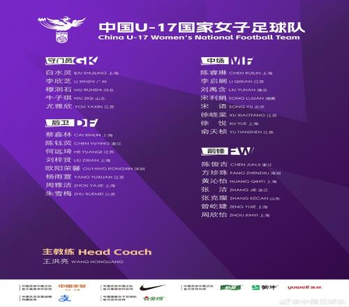 U17女足集训名单：28人入选，王洪亮挂帅，朱挺、姜宁为训练员