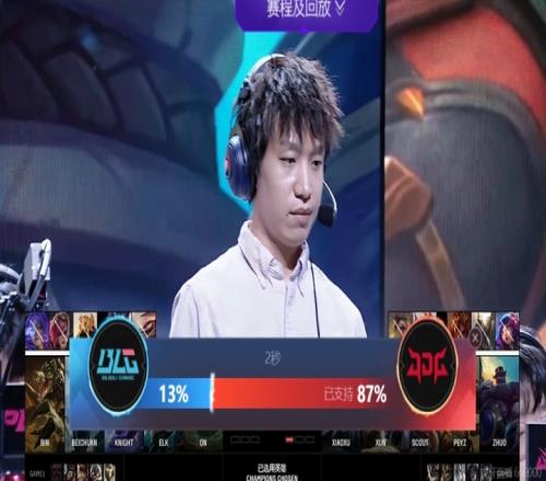 7酱的魅力还是BLG人人喊打线上观众支持率BLG仅有13%