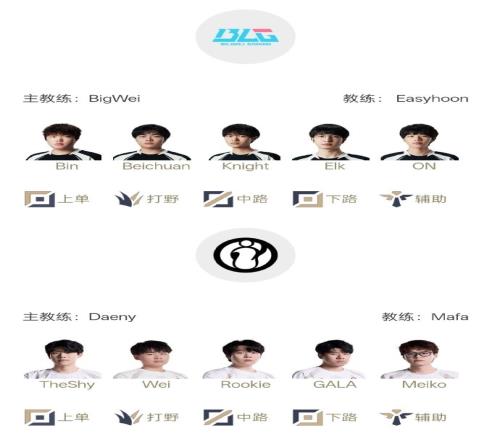 今日LPL赛事赔率：看好IG战胜BLG1.612.20
