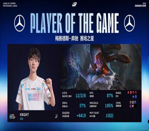 下手真狠啊！Knight一场3次单杀对位领先4.4K122斩获MVP