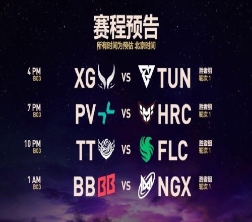 Ti14淘汰赛夺冠赔率：XGPARI并列第一Tidebound第四