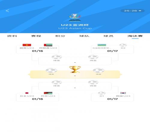 U23国足小组第一出线将对阵韩国和日本在同一半区第二出线将对阵乌兹别克_中超直播