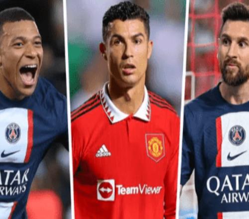 1.28亿姆巴佩登顶足坛球员收入排行梅西C罗次之