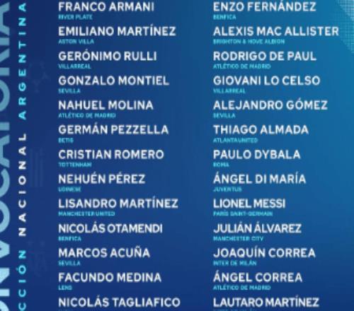 阿根廷28人名单梅西天使领衔迪巴拉+英超4星入围