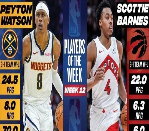 NBA官宣周最佳：沃特森首次当选巴恩斯上榜小卡阿夫迪亚等获提名