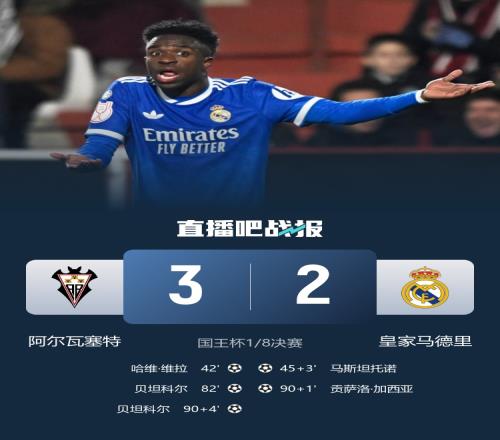 皇马以23不敌阿尔瓦塞特失去晋级机会贡萨洛扳平贝坦科尔最后时刻进球制胜_国王杯直播