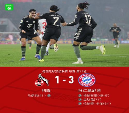 剑南春拜仁客场31科隆，格纳布里、金玟哉破门，卡尔立功