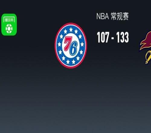 NBA战报：骑士133107大胜76人，米切尔35+7+9