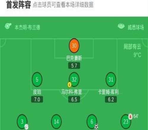 云达不莱梅33法兰克福，卡利穆恩多首开记录，克瑙夫扳平比分