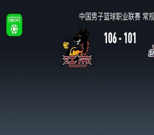 CBA战报：江苏加时106101山东，庞峥麟26+8+13