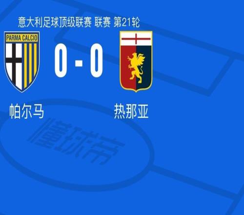 帕尔马00热那亚，双方互有攻守