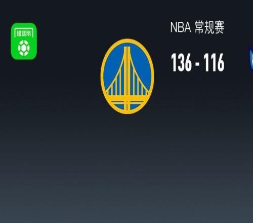 NBA战报：勇士136116黄蜂取NBA3连胜，布兰登米勒28分