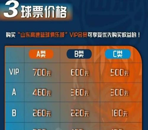 最低仅需50元！山东高速男篮济南主场揭幕战门票火热开售
