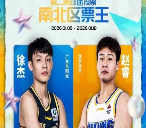 CBA全明星第二周票选结果：徐杰仍为票王，赵睿蝉联北区票王