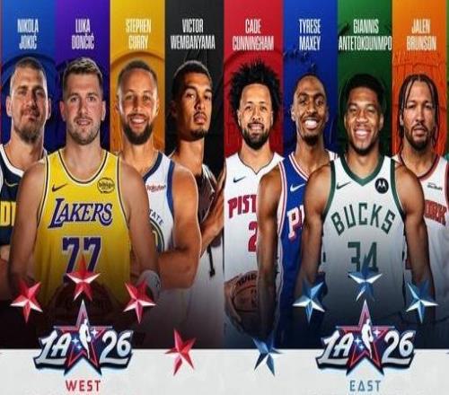 2026NBA全明星首发公布，盘点值得关注的纪录与细节