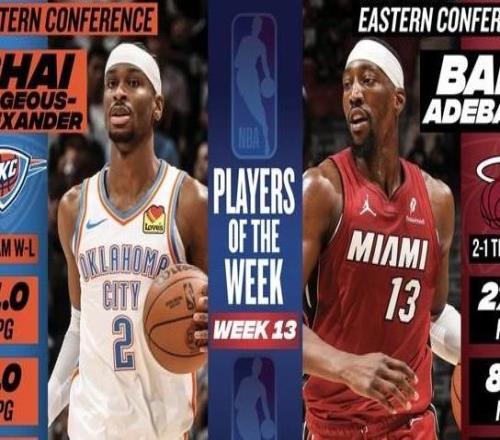 周最佳球员：西部亚历山大东部阿德巴约