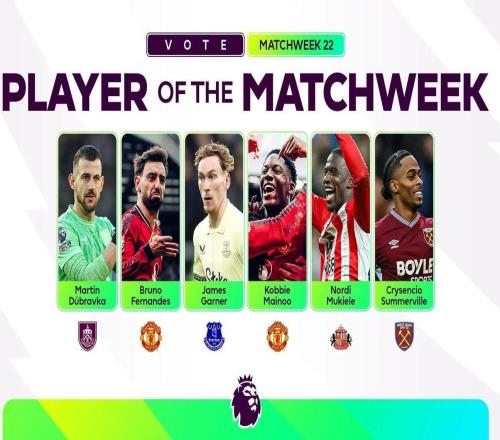 英超第22轮最佳球员候选：B费、梅努、杜布拉夫卡在列