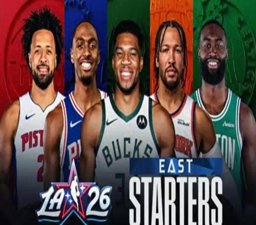 詹姆斯纪录终结，全明星首发出炉！字母哥第10次入选，库里呢