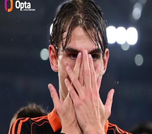 势不可挡，尼科帕斯是本赛季五大联赛打进至少8球最年轻球员