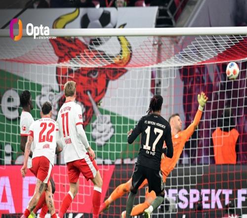 10球13助攻，奥利塞是五大联赛唯一进球、助攻都上双的球员