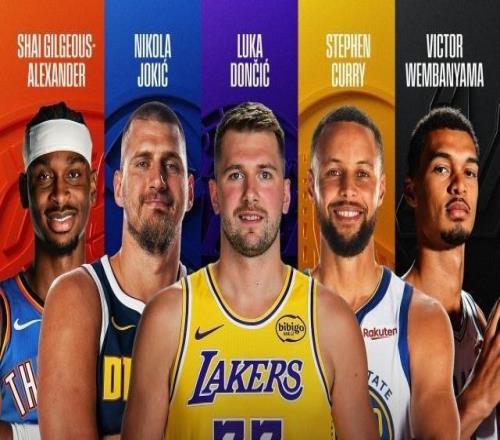 全明星首发出炉！东契奇加冕票王，詹姆斯无缘首发