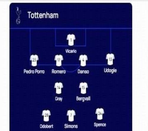 热刺vs多特：索兰克PK吉拉西，阿德耶米、西蒙斯出战