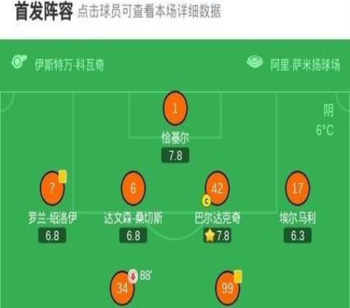 马竞客场11加拉塔萨雷，朱利亚诺西蒙尼闪击，略伦特乌龙