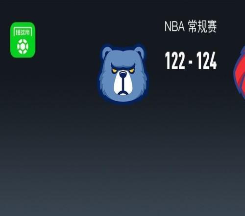 NBA战报：老鹰124122险胜灰熊，杰伦约翰逊32+15+8