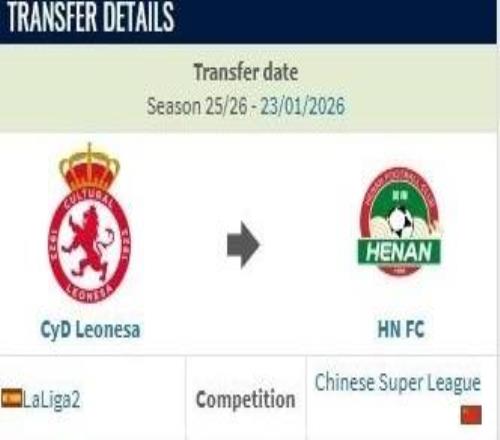 德转：西乙莱昂文体边锋姆布拉加盟河南队的转会费为20万欧