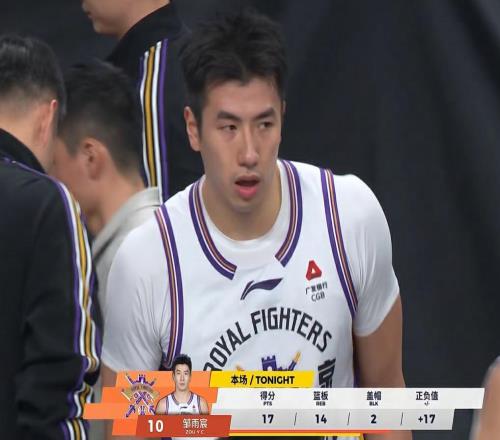 北控笑傲京城德比邹雨宸21+15赵睿复出0分再伤退