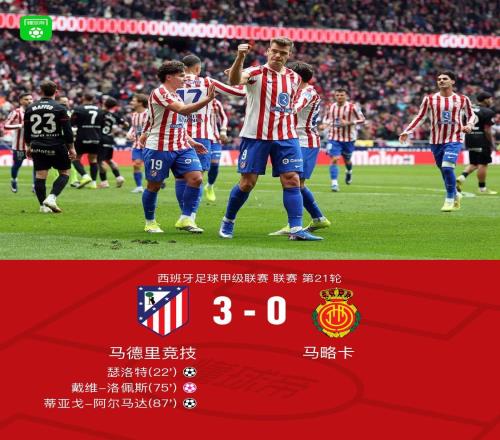 马竞30马略卡联赛三连胜，略伦特造两球，瑟洛特补射破门