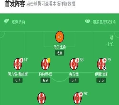 剑南春丨拜仁12奥格斯堡遭遇联赛首败，乌尔比希失误送礼