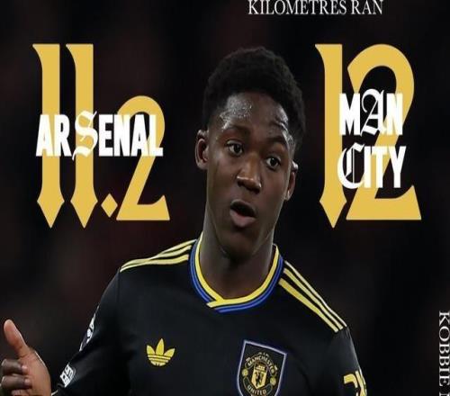 卖力，梅努是近两场比赛跑动距离最多的曼联球员