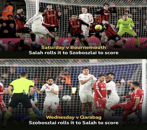 投桃报李，近2场比赛索博和萨拉赫通过战术任意球互相助攻