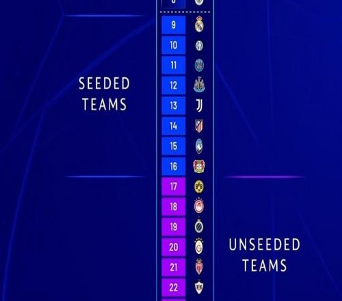欧冠附加赛抽签故意的吧穆里尼奥双杀皇马