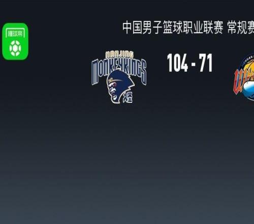 同曦10471狂胜四川，祝铭震20+6，郭昊文20+2+4