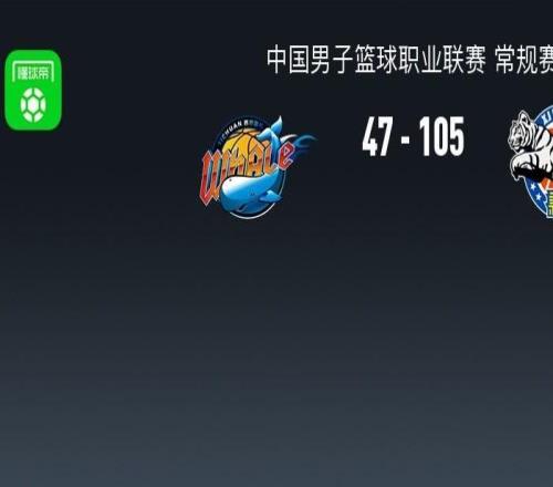 CBA战报：新疆10547轻取四川，阿不都沙拉木阿不都热西提19+6+6