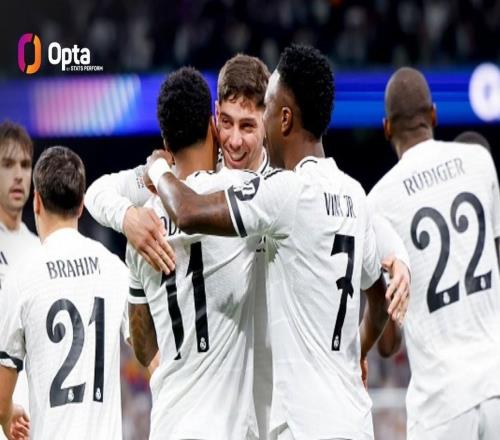 皇马近4场西甲均净胜2+球，上一次5连胜且净胜2+球是在2017年