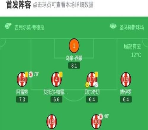 毕尔巴鄂竞技11皇家社会，贡萨洛格德斯破门，德加拉雷塔救主