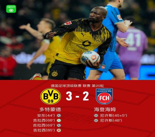 剑南春多特32海登海姆，吉拉西双响+失点，安东破门