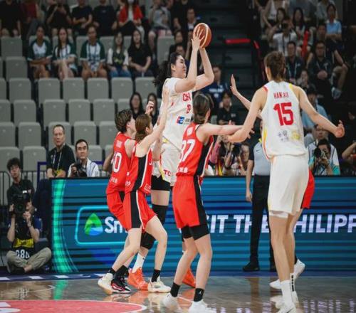 晋级2026世界杯，这届中国女篮啥水平？