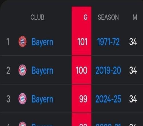 ����7�������ʱ�������������λ�е¼���ʷ����λ